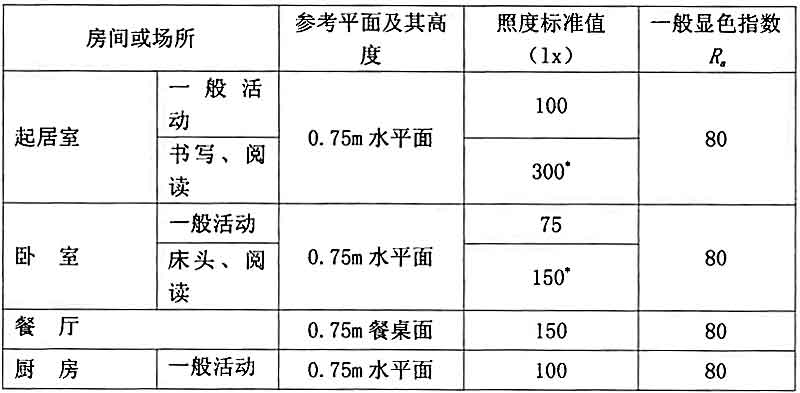 4GB-OӋ˜ʡһҺô^֣