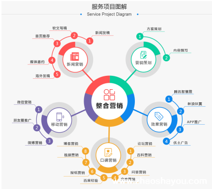 2V湫˾ľW(wng)j(lu)I(yng)N(xio):ǲǻ(lin)W(wng)V湫˾һ㶼ṩзN(li)ľW(wng)j(lu)I(yng)N(xio)